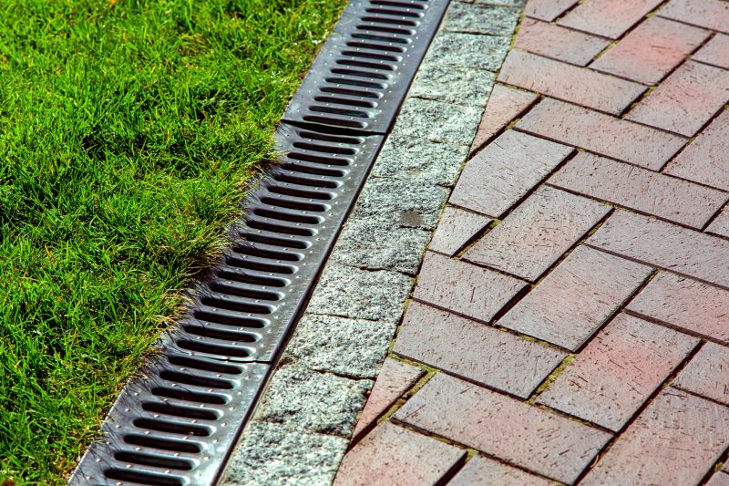 Water Drainage Pavers