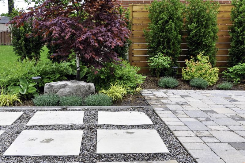 Landscaped Paver Designs